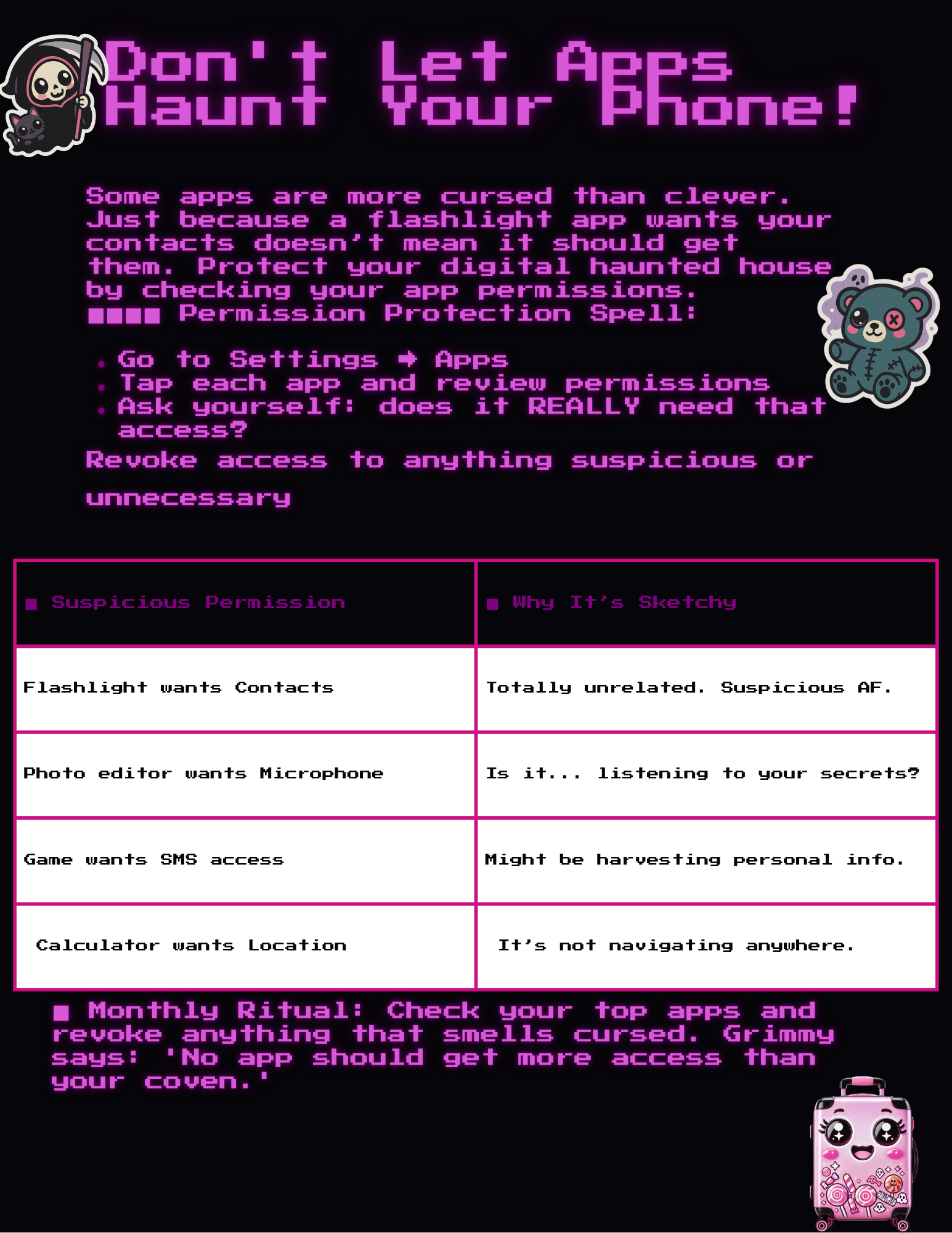 👻 Scare-Aware Kit (Guide + Printables)